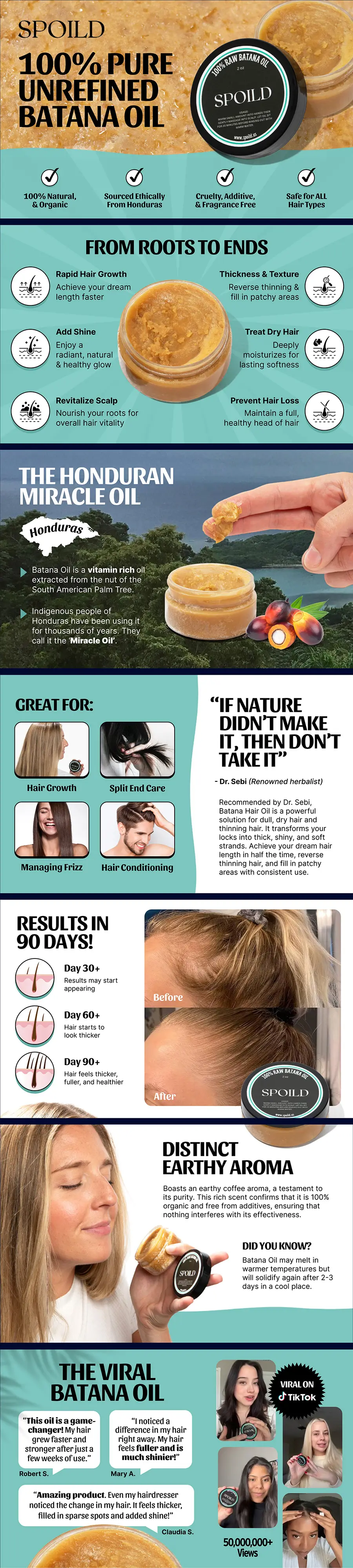 Batana Oil Amazon A+ Content Services