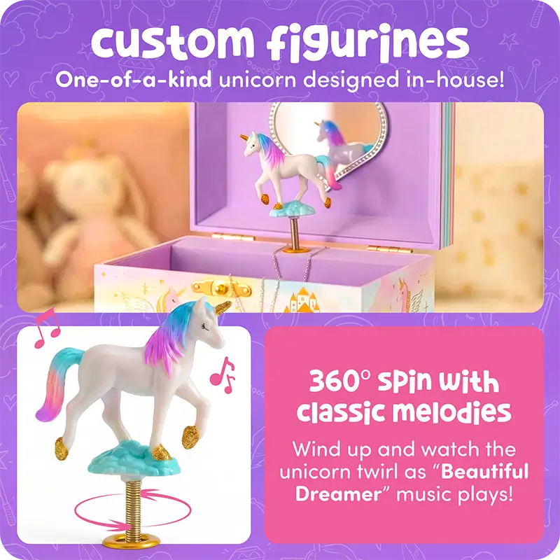 Jewelry box infographics for amazon