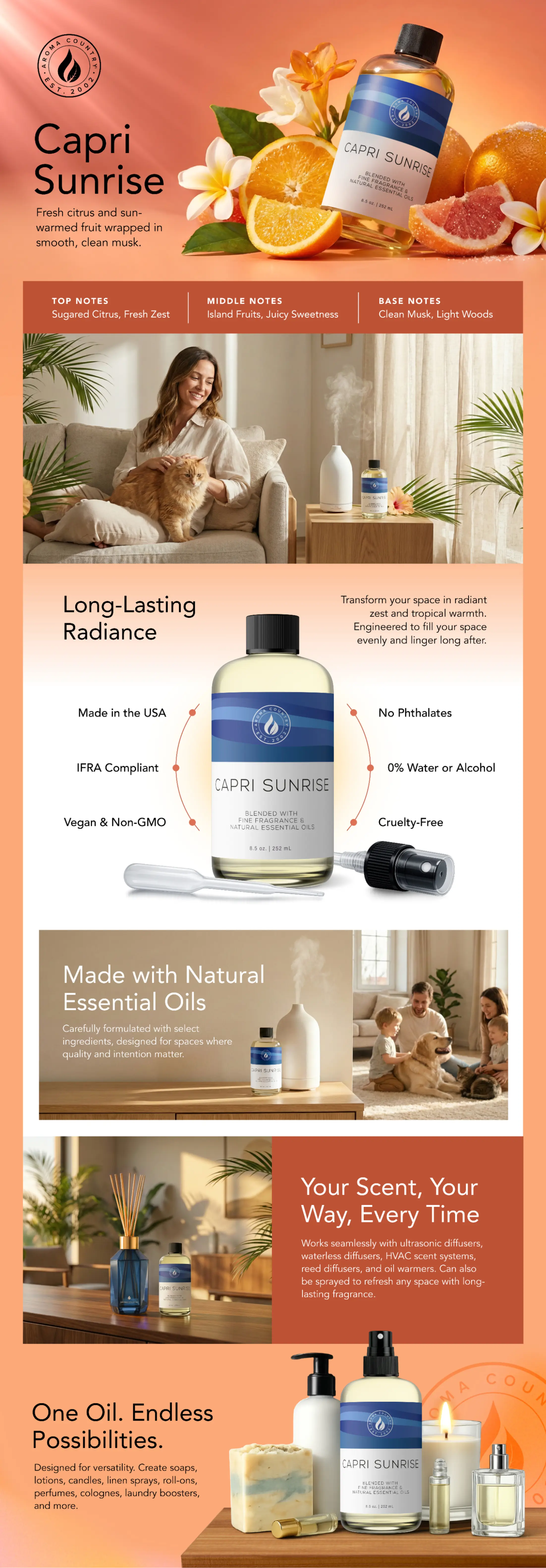 Diffuser Oil Amazon Premium A+ Design Example