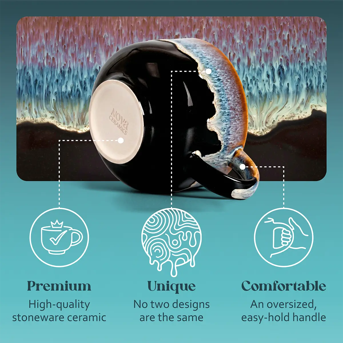 Ceramic mug amazon Infographic