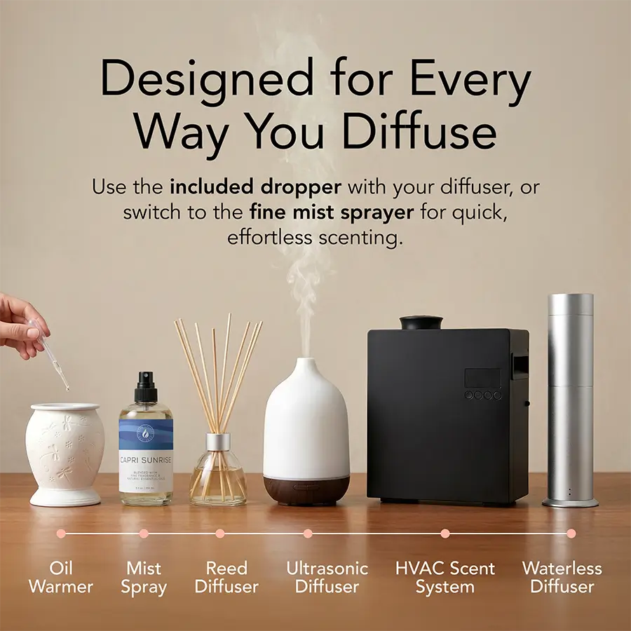 Diffuser oil infographics for amazon