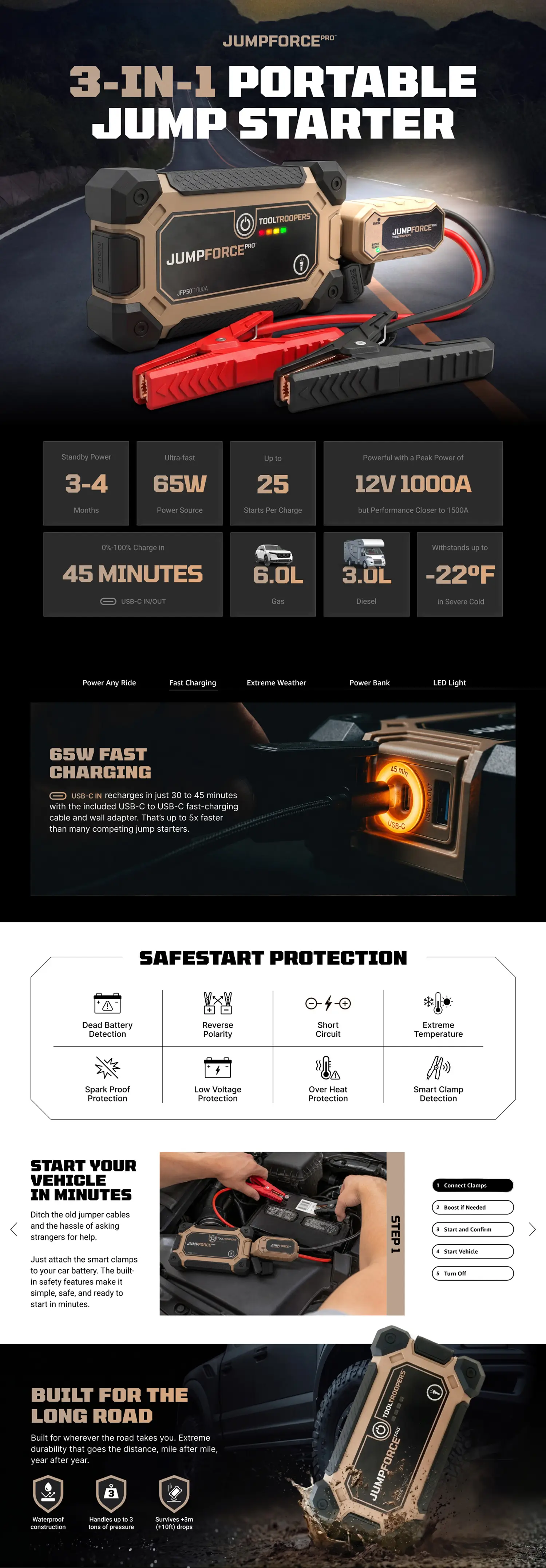 Portable jump starter premium A+ Amazon Design