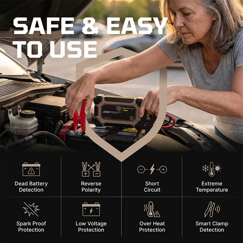 Portable jump starter infographics for amazon
