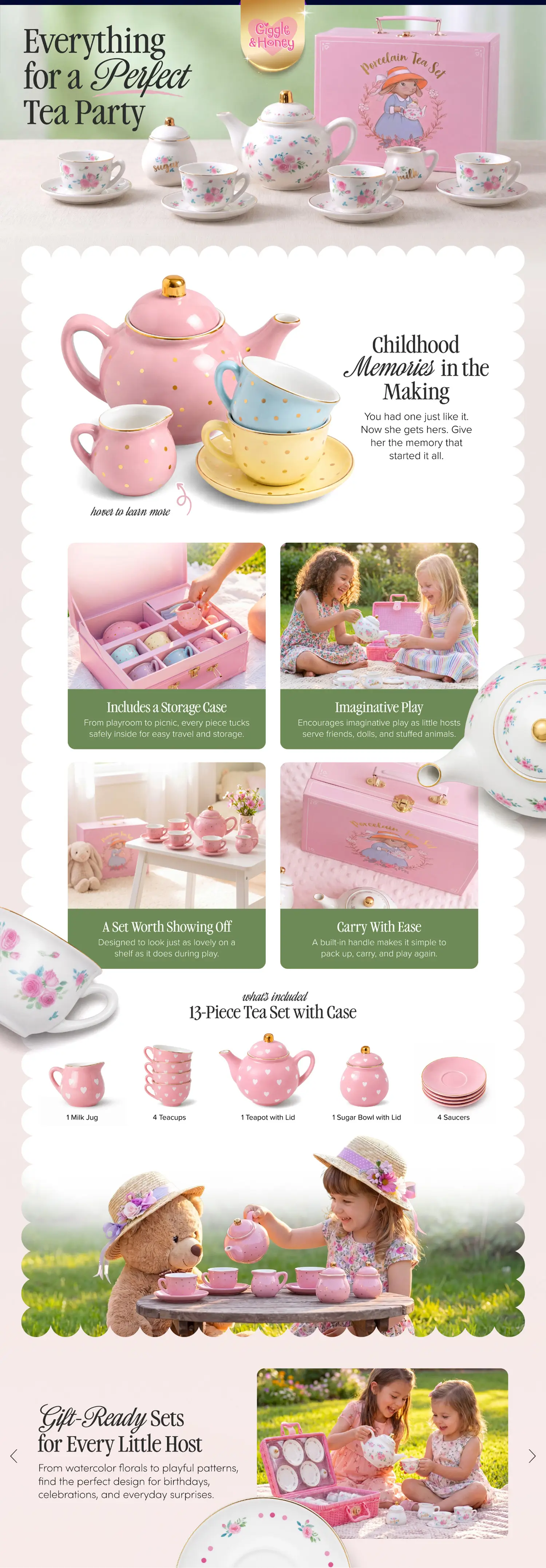 Teacup Playset Premium Amazon Detail Page Design