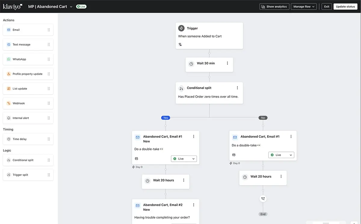 Klaviyo Flow Builder