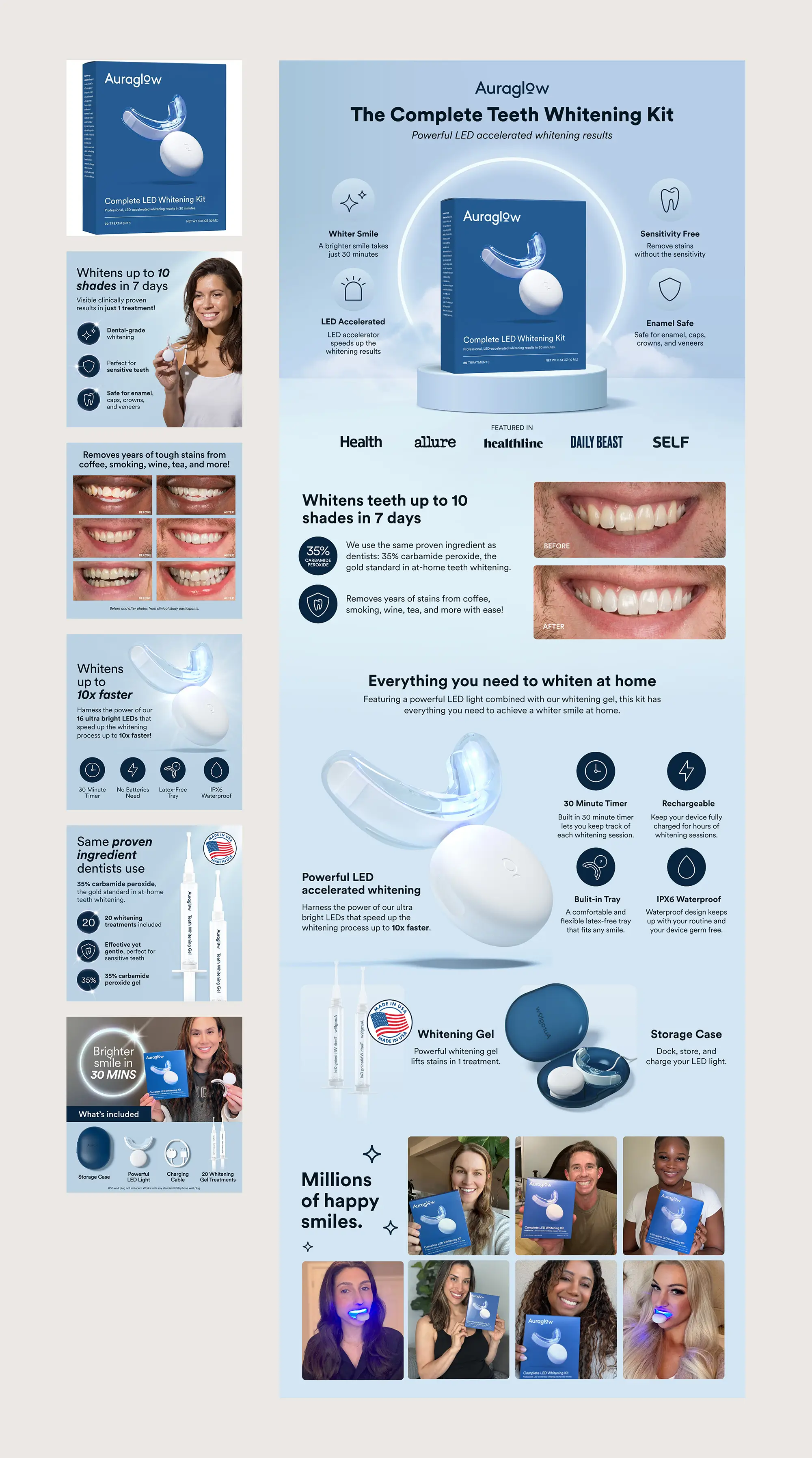 Amazon Premium A+ and Product Images