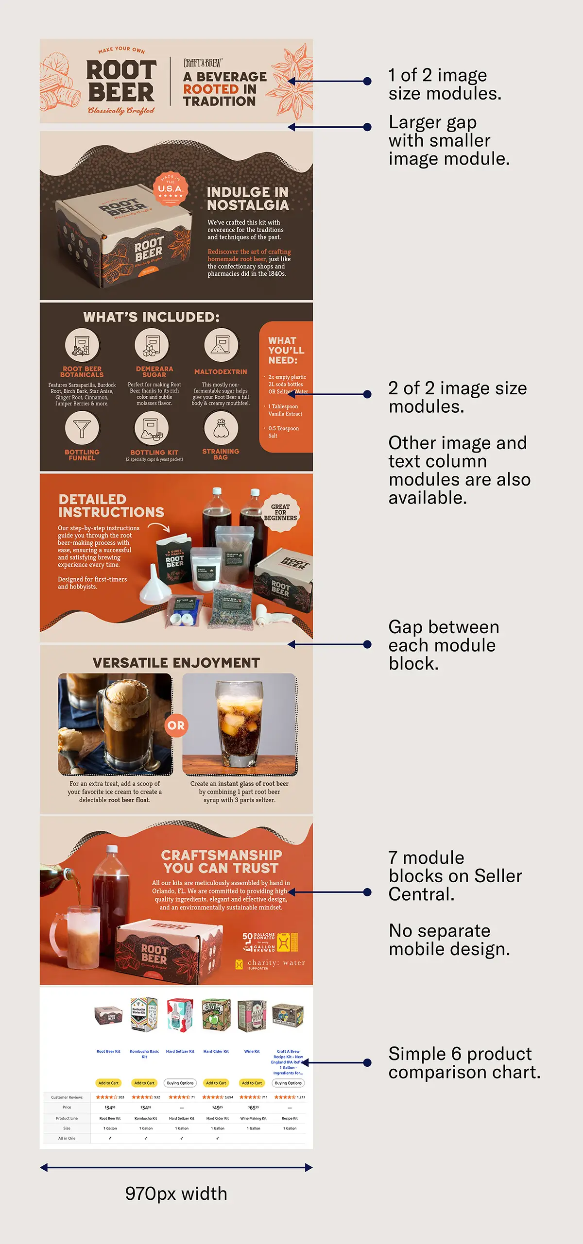 Amazon Standard A+ Content Example