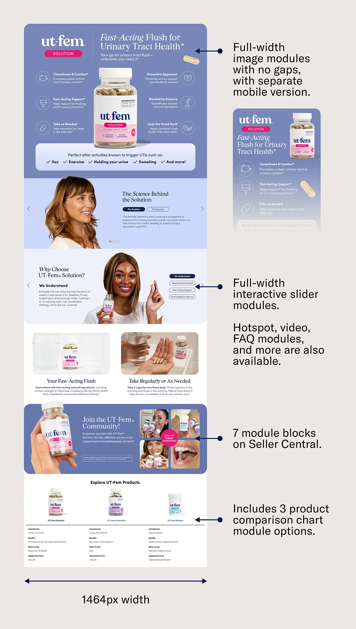 Amazon Premium A+ Content Example