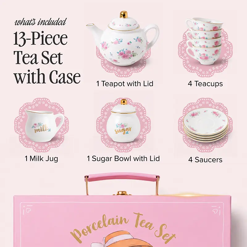 Tea set amazon infographic design