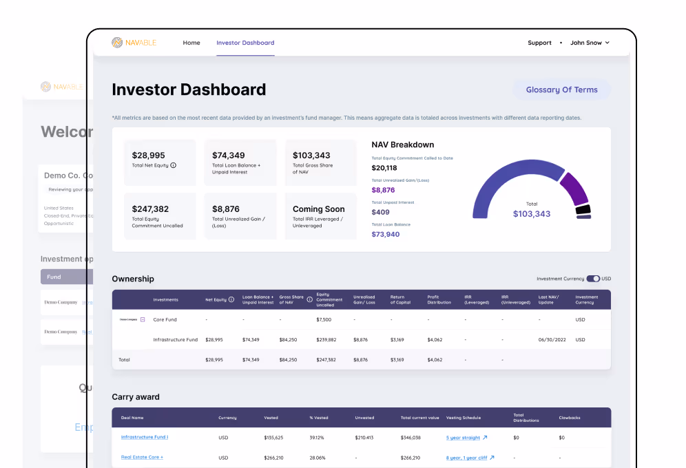 graph of information