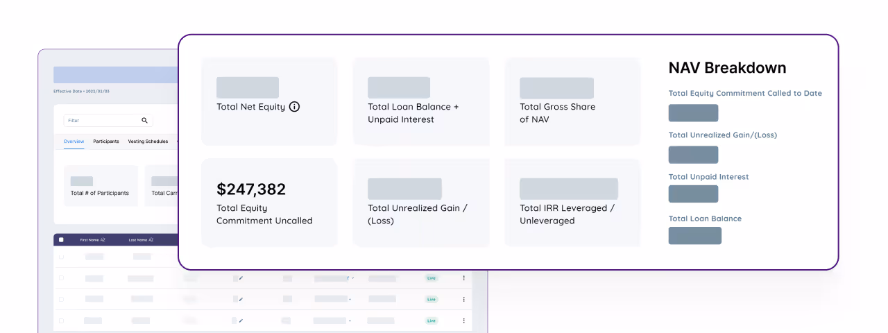 dashboard for fund accounting