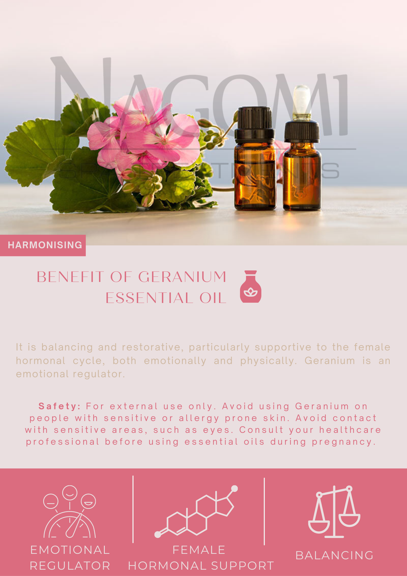 Geranium Essential Oil Card
