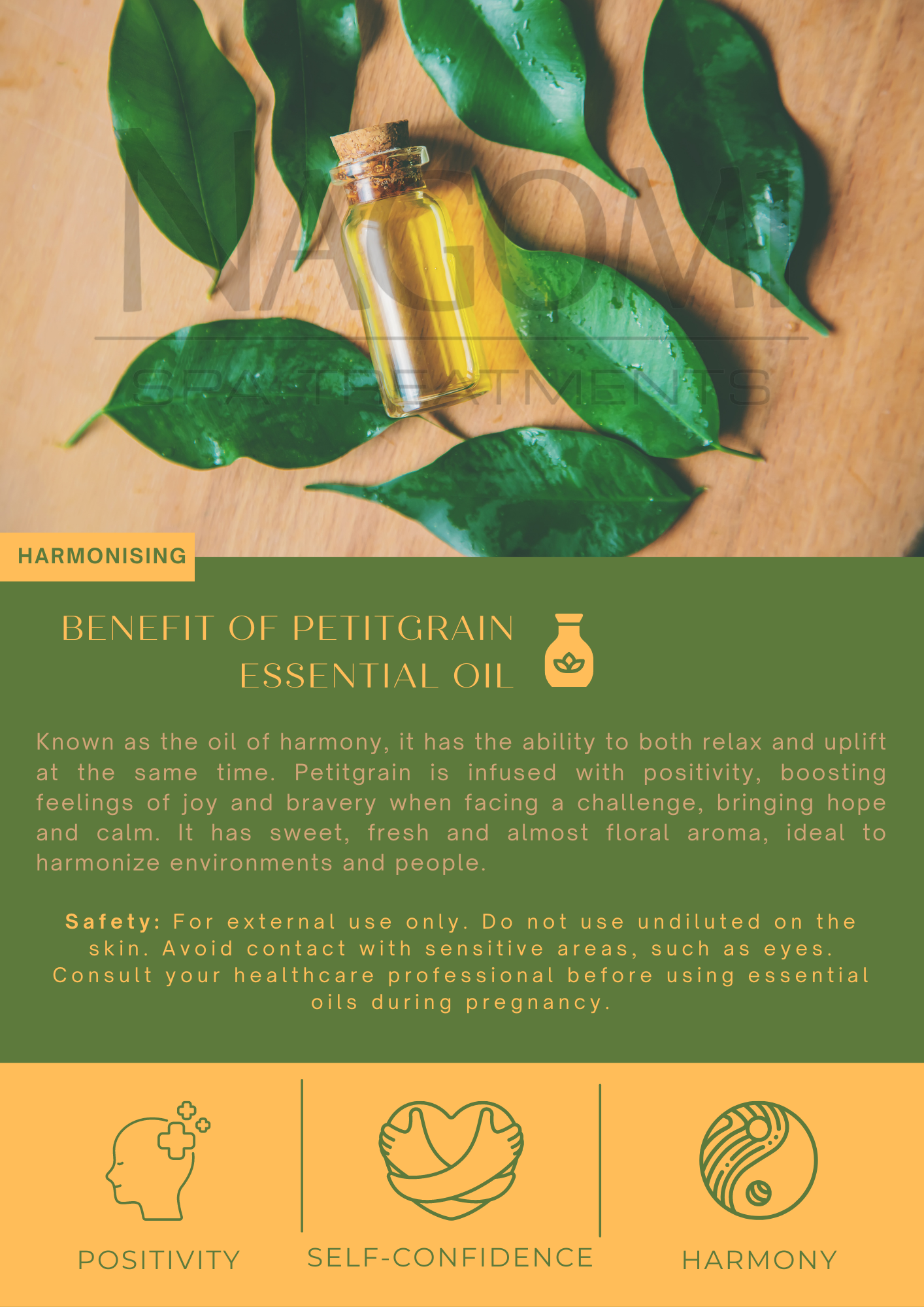 Petitgrain Essential Oil Card