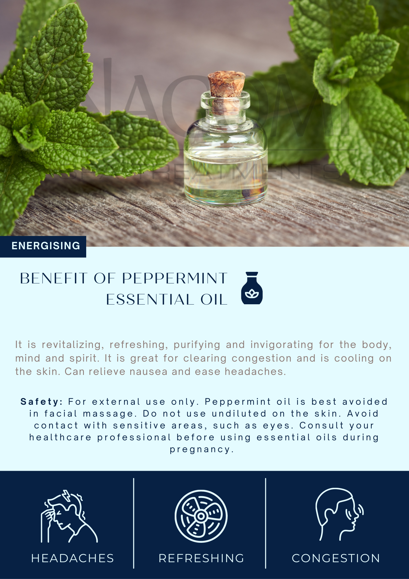 Peppermint Essential Oil Card