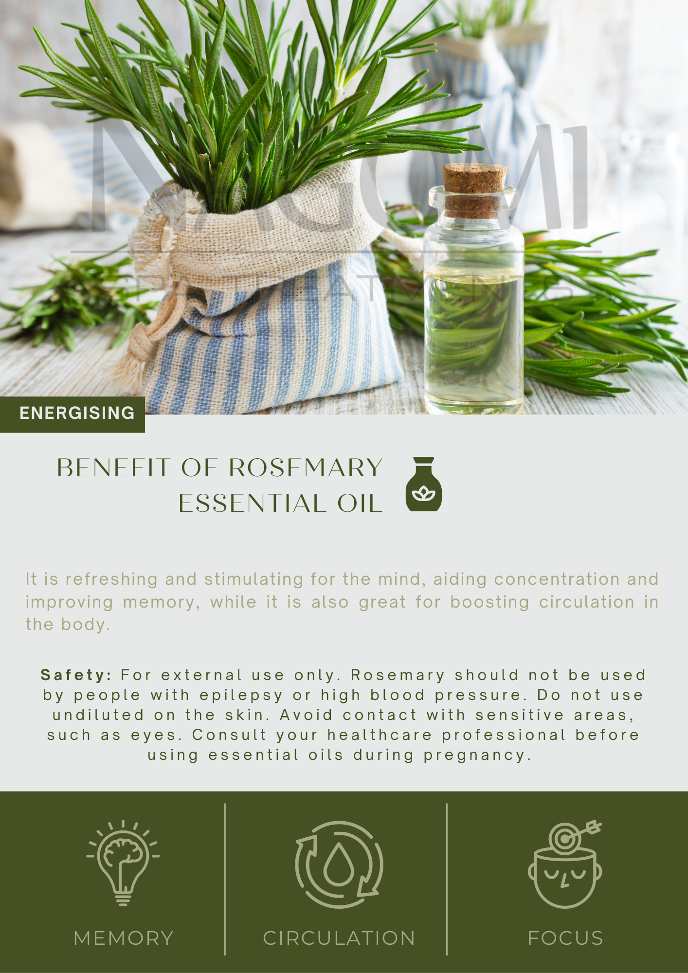 Rosemary Essential Oil Card