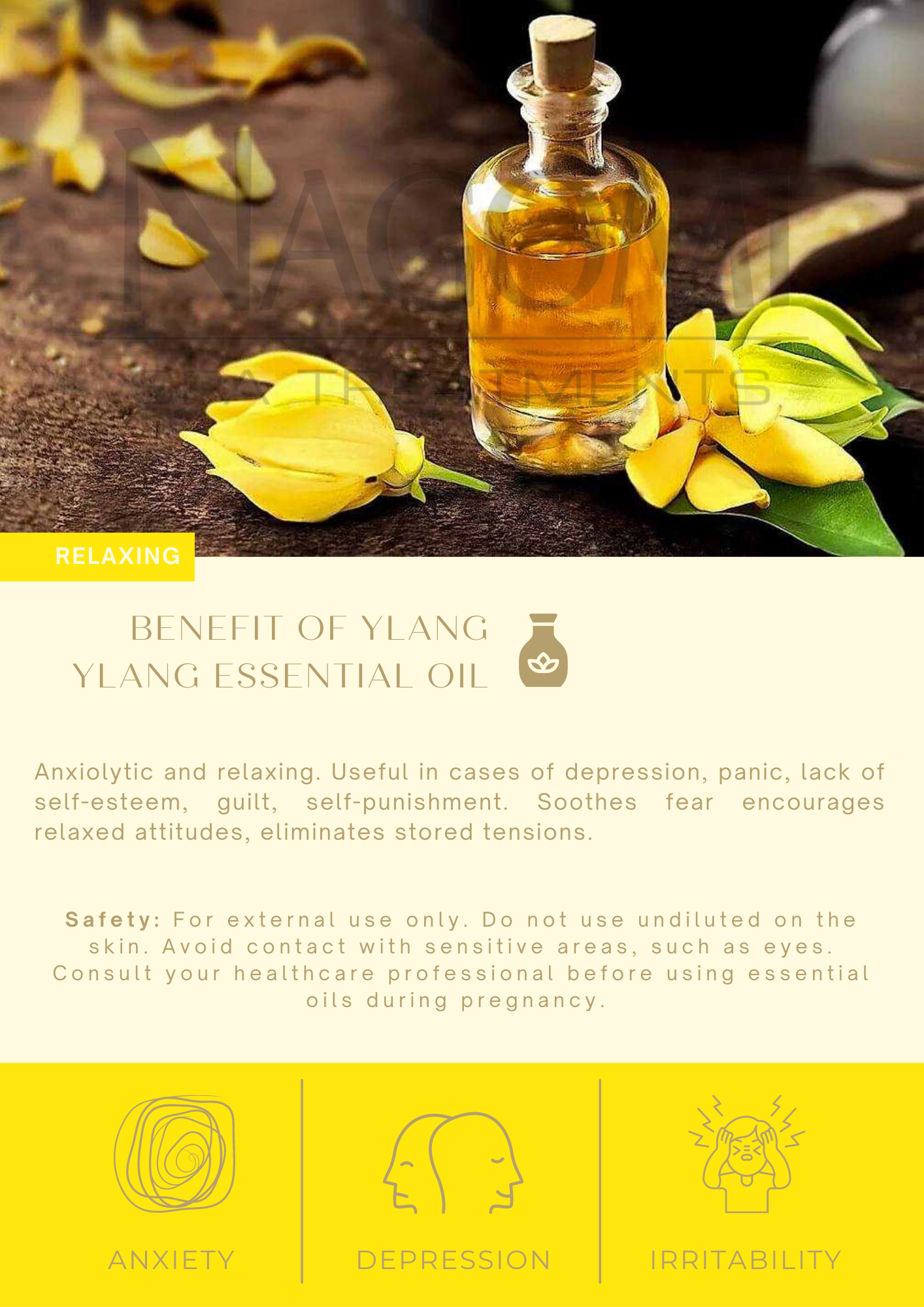 Ylang Ylang Essential Oil Card