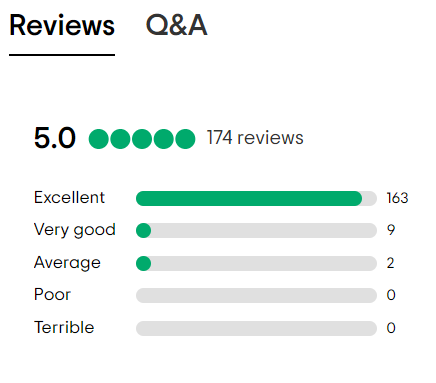 TripAdvisor Nagomi Spa 2024