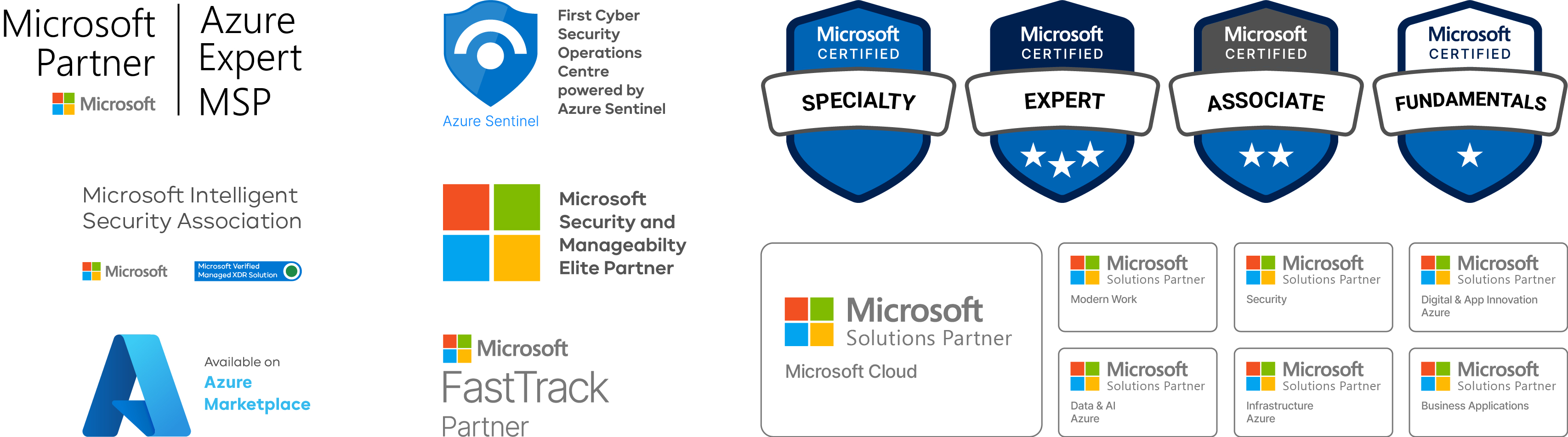 First Technology Group BUI Microsoft Accreditations 