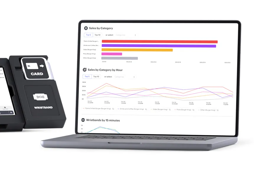 Laptop showing the Billfold IQ analytics dashboard with guest behavior and sales data for data-driven insights