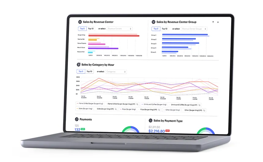 Easier Settlement and Post-Event Administration: Laptop on a table displaying the Billfold IQ analytics dashboard with sales and inventory charts