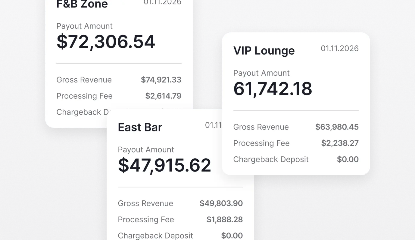 Event payout overview showing revenue, processing fees, and net settlement by zone