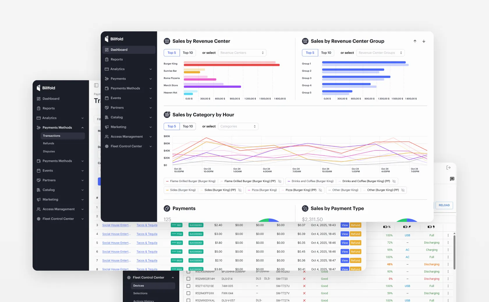 Billfold reporting dashboard with live festival sales and revenue analytics
