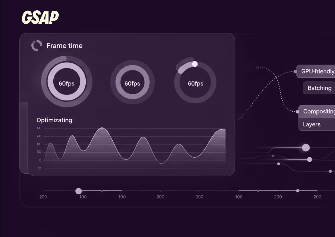 GSAP Optimisation