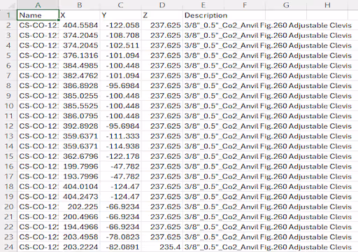 Spreadsheet table with columns Name, X, Y, Z, and Description showing coordinates and clevis details.