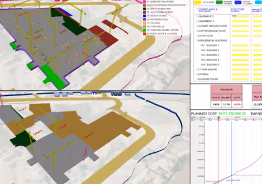 2D and 3D architectural plans with color-coded zones, a legend, and cost analysis charts.