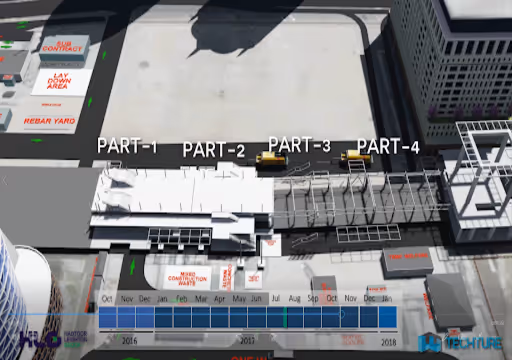 3D construction site model labeled PART-1 to PART-4 with timeline from 2016 to 2018 below the site.