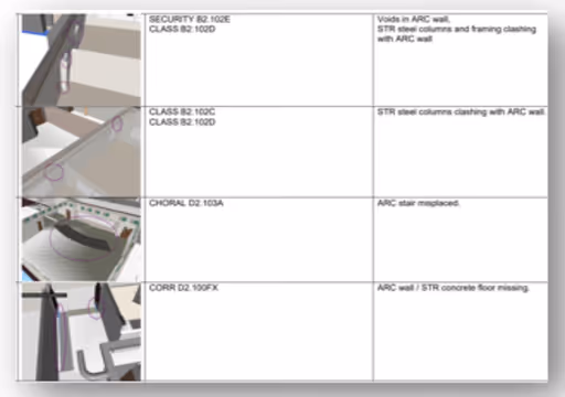 Construction images showing structural clashes and voids in walls and misplacement issues in a building project.
