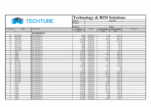Table listing ISA 90x90x10 steel parts with grades, weights, and remarks under Techcture BIM solutions.