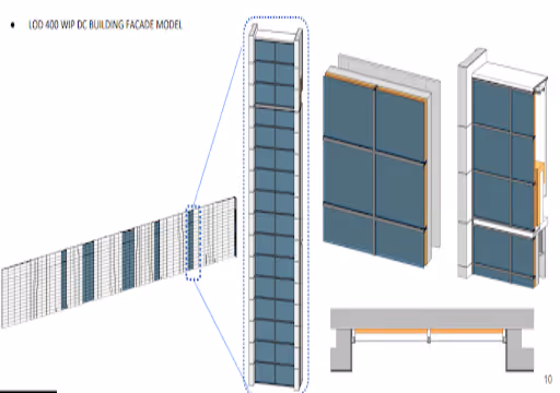 case studies images