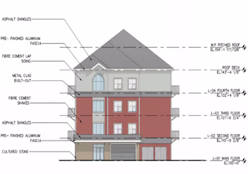 case studies images
