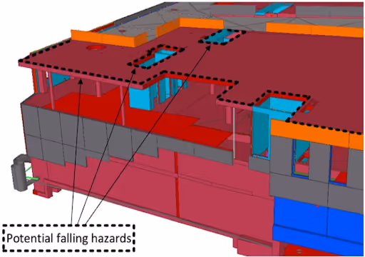 3D building model highlighting potential falling hazards marked with black arrows and dashed lines.