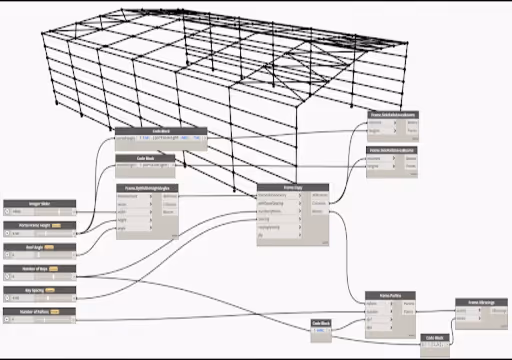 3D wireframe model of a building roof with programming nodes and connections for design parameters.