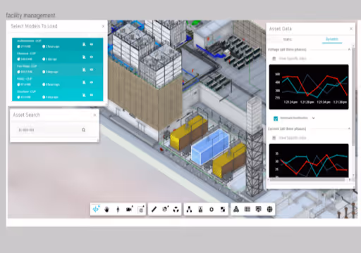 3D facility management interface showing building model, asset search, and voltage and current phase graphs.
