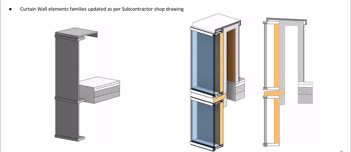 Three architectural CAD drawings of curtain wall elements with cross sections and layers details.