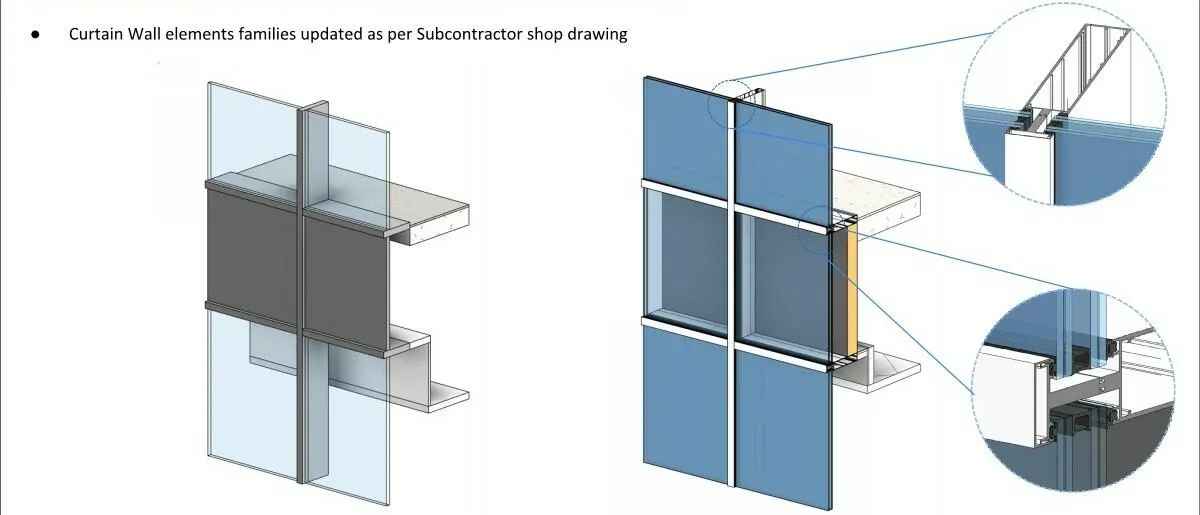 Diagram of curtain wall elements updated per subcontractor drawings with close-ups of structural details.
