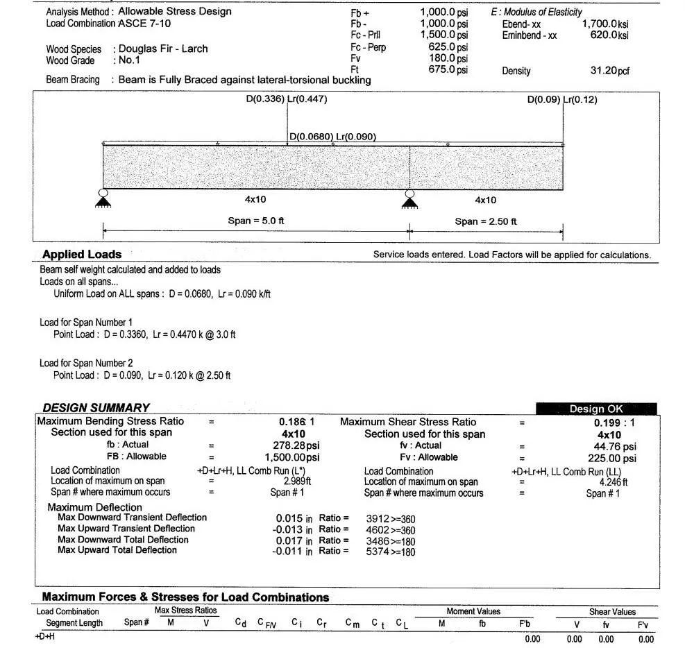 Structural beam analysis report showing loads, stresses, deflections, and design summary for Douglas Fir-Larch wood beams.