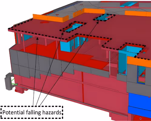 3D building model highlighting areas marked as potential falling hazards with black dashed lines and arrows.