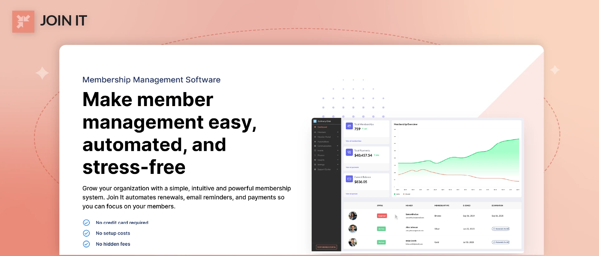 Join It member engagement software dashboard with automation, renewals, and member analytics tools.