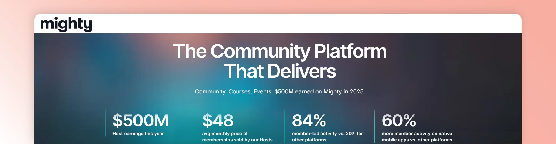 Mighty Networks member engagement software combining community, courses, and events.
