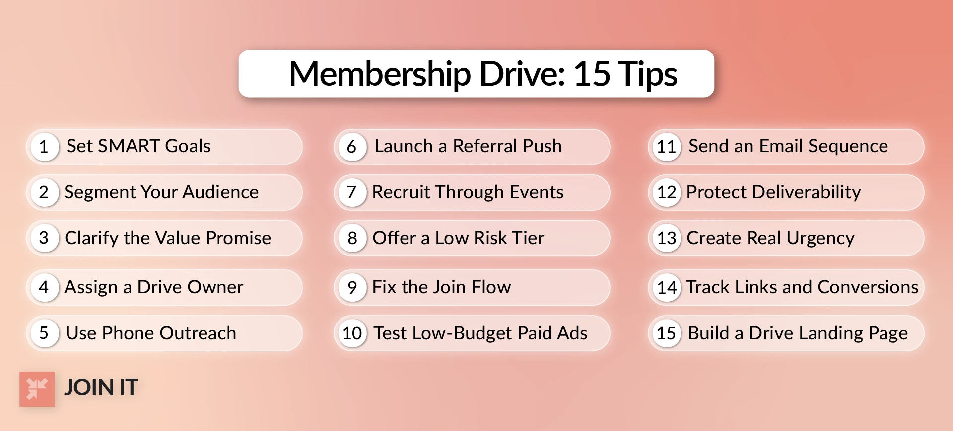 Membership drive planning checklist with 15 actionable tips to increase conversions and signups.