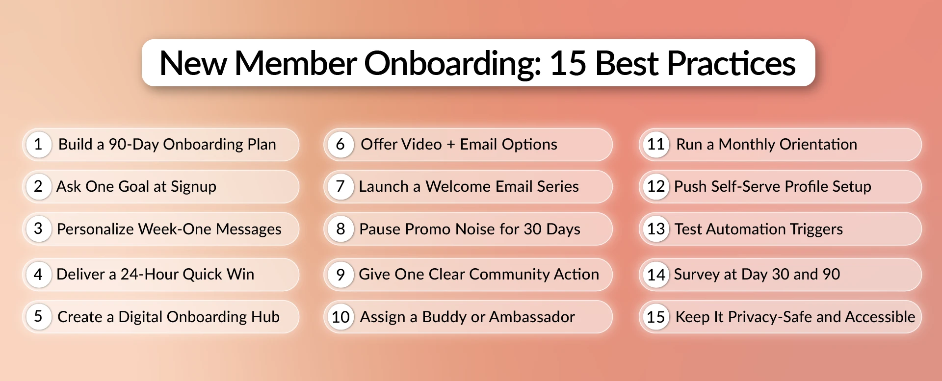 New member onboarding checklist with 15 best practices for a structured 90-day plan.