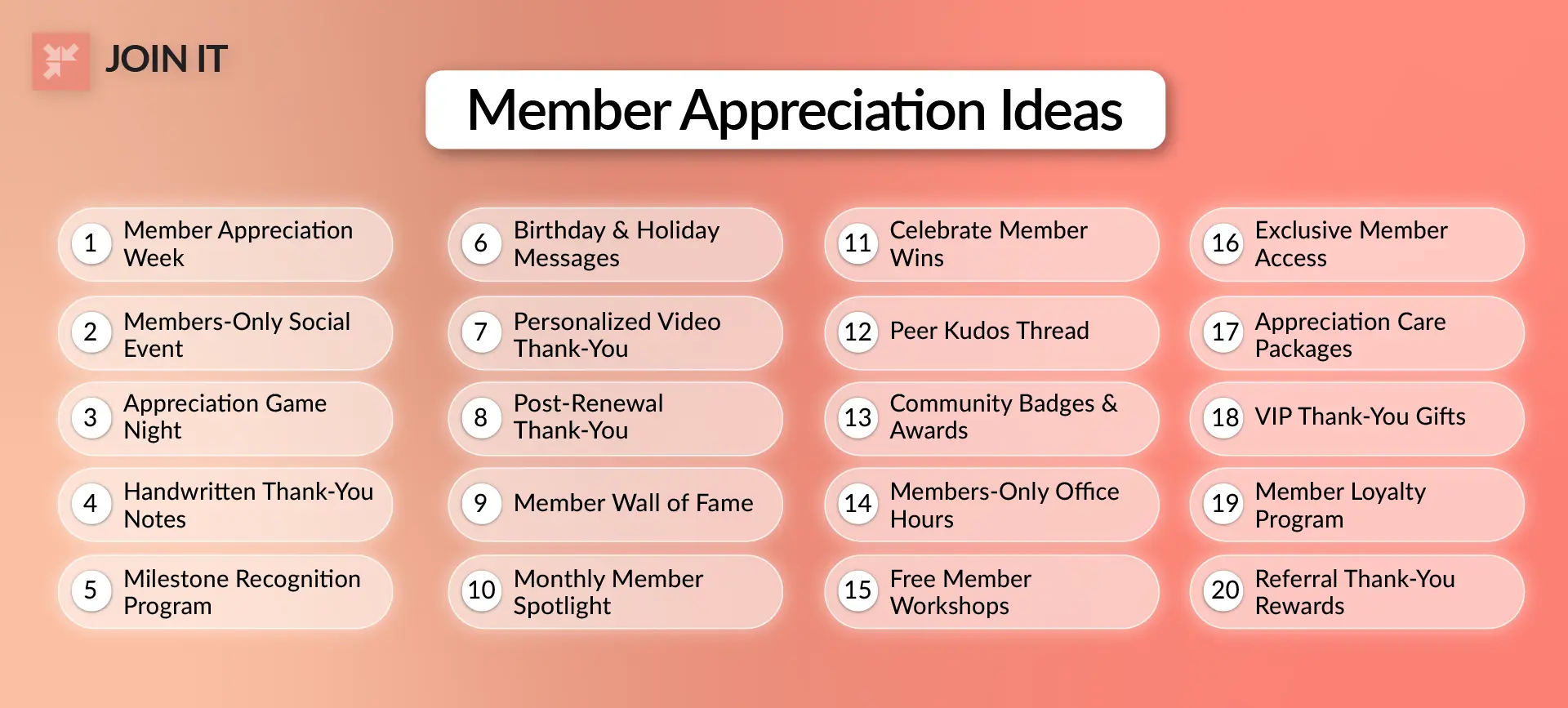Member appreciation ideas list featuring 20 ways to recognize, reward, and engage members.