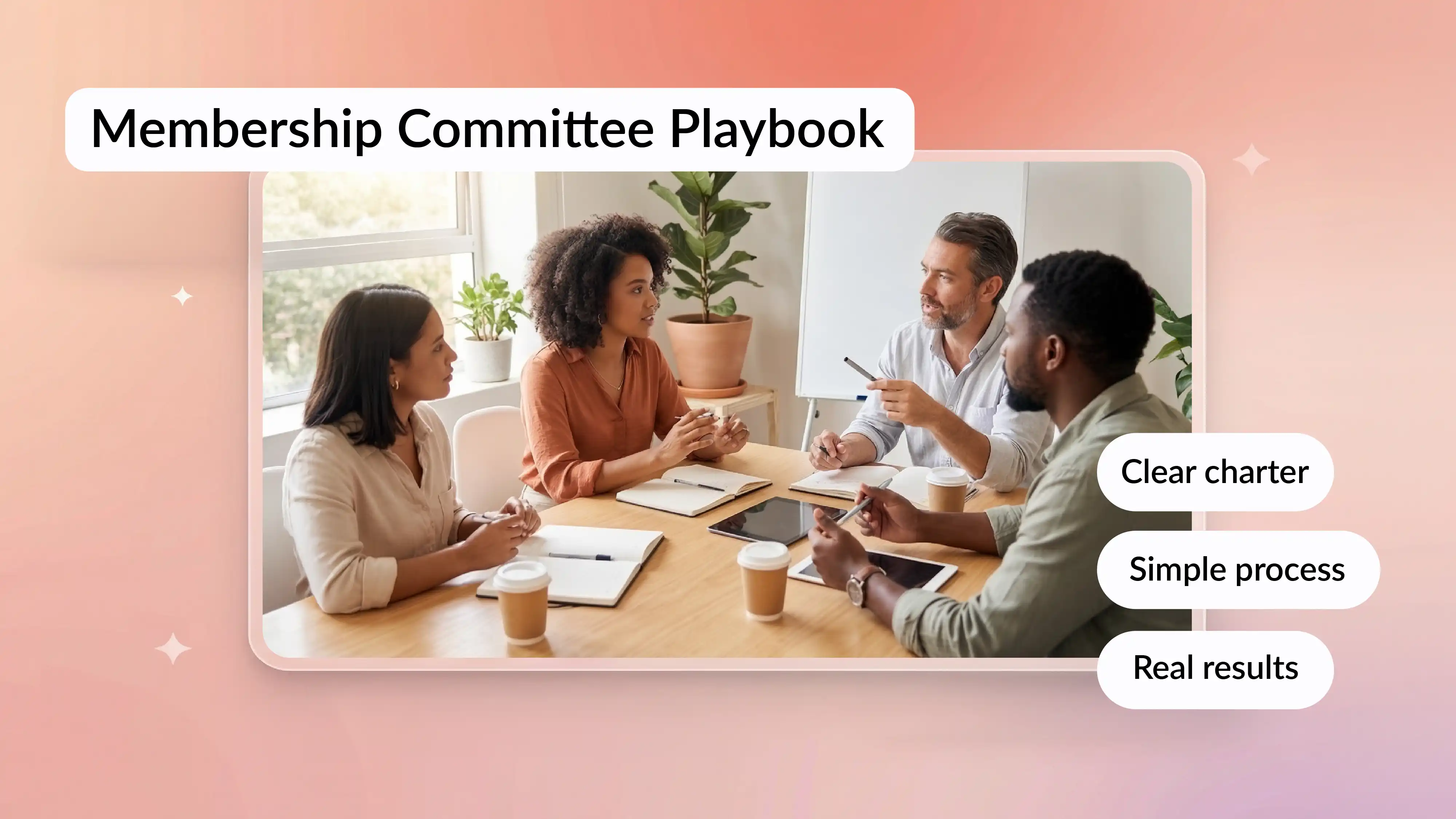 Membership committee playbook visual showing a planning meeting, clear charter, simple process, and real results.