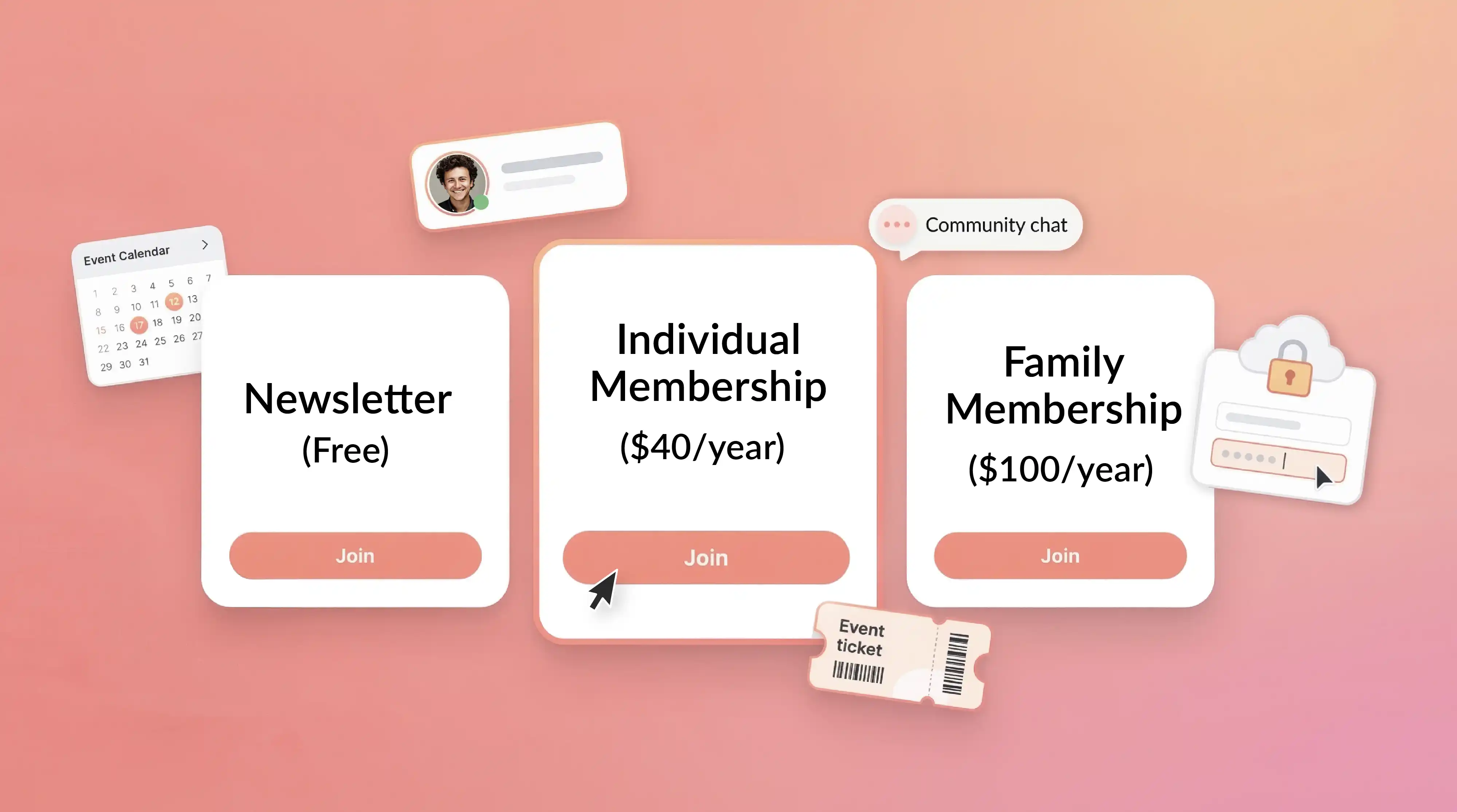 Membership website example cover showing free, individual, and family membership pricing cards with join buttons.