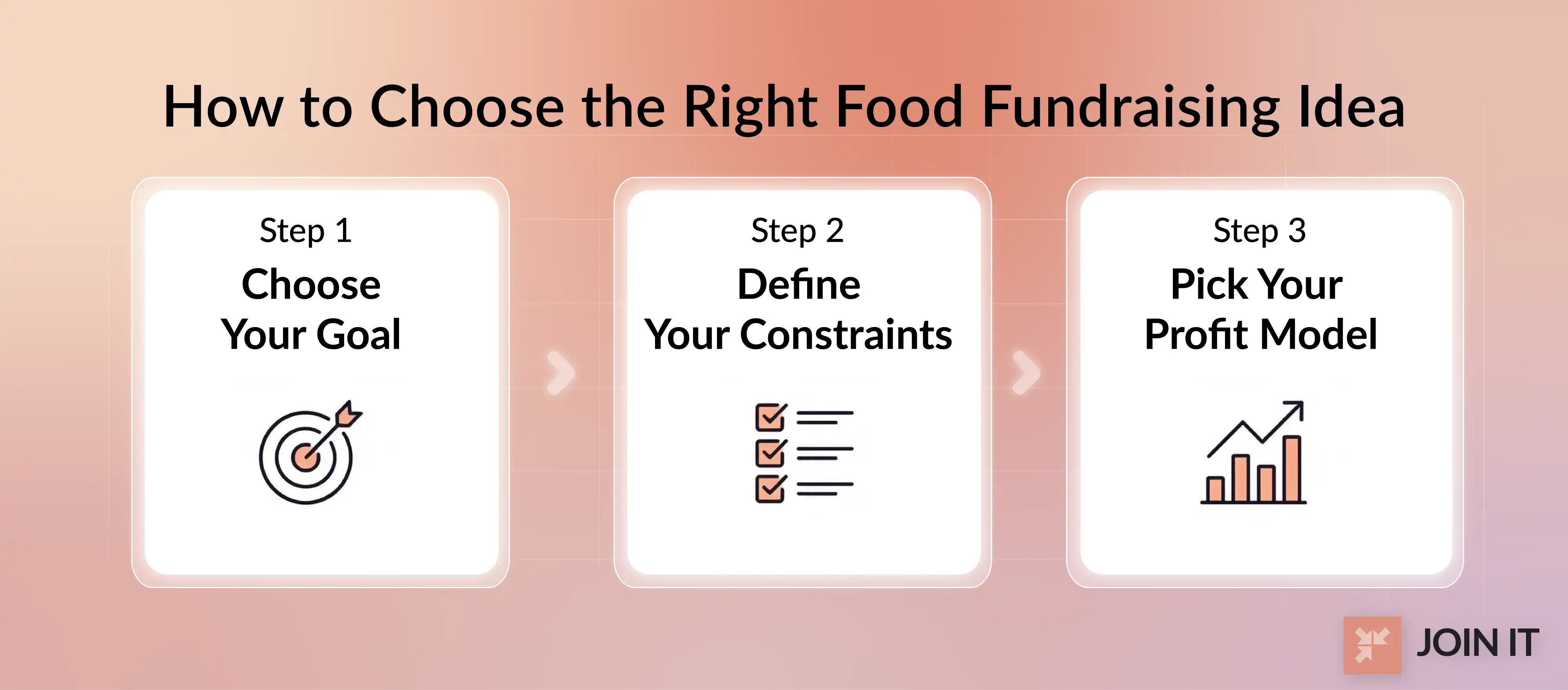 How to choose the right food fundraising ideas by goal, constraints, and profit model.
