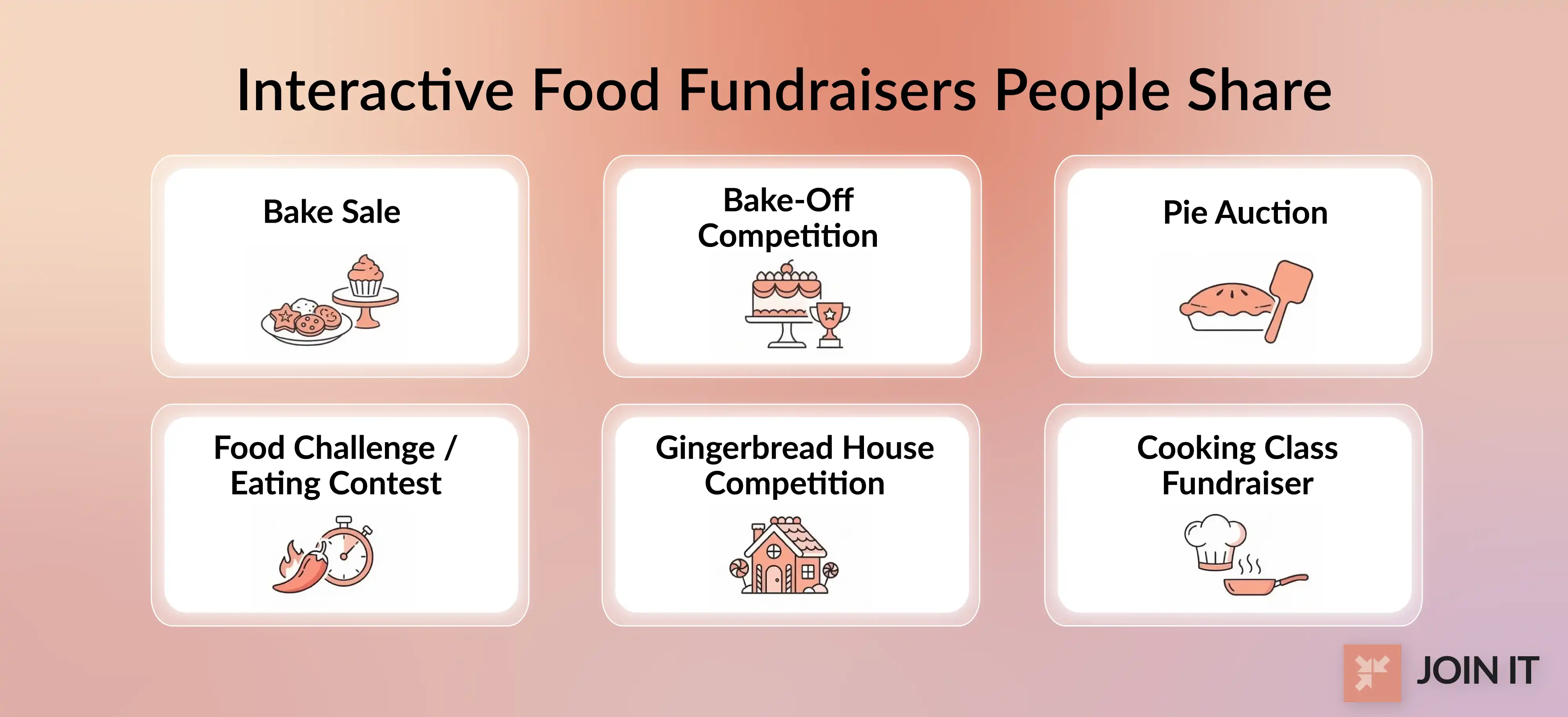 Interactive food fundraising ideas including bake sale, bake-off, pie auction, food challenge,